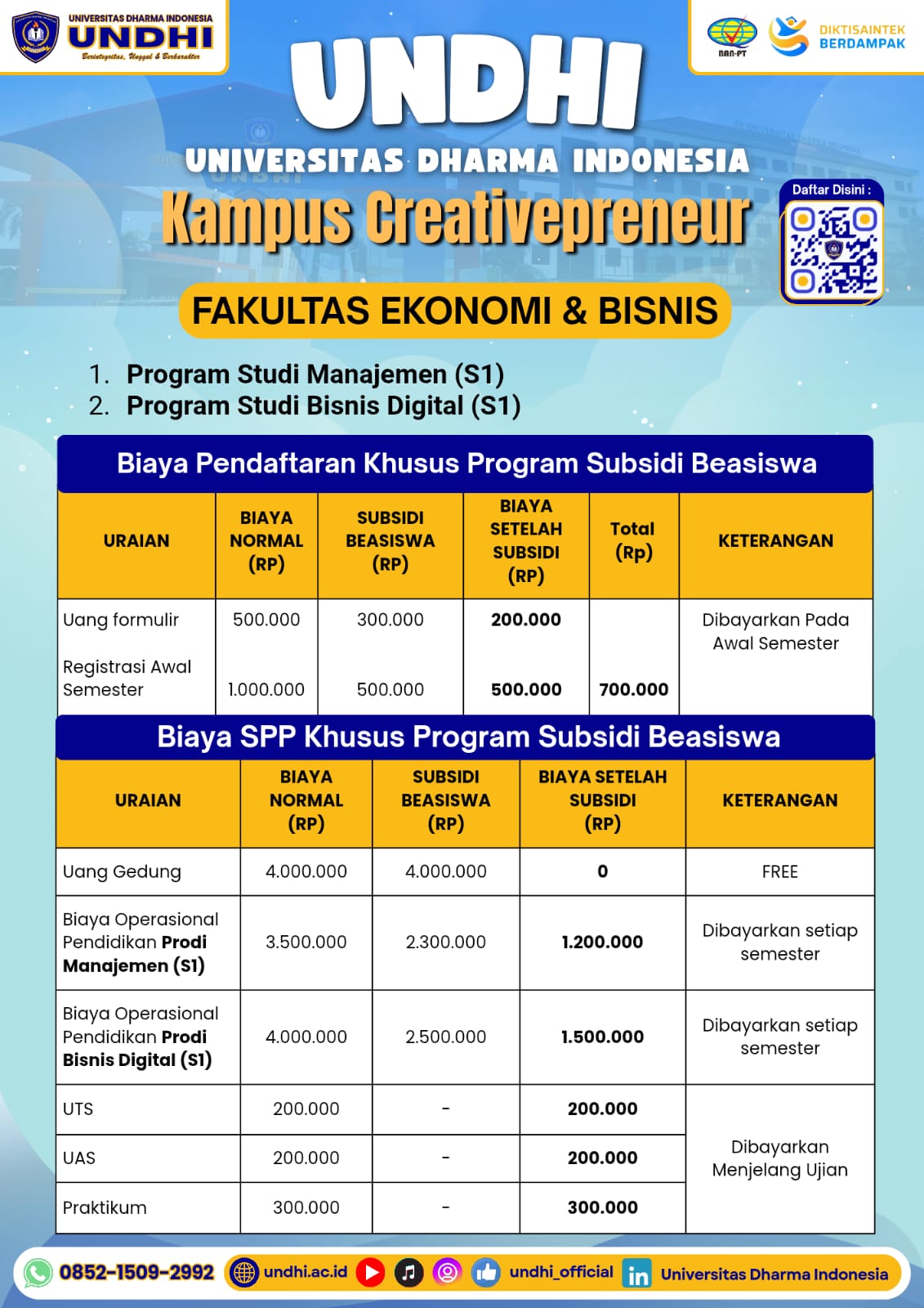 Info Beasiswa UNDHI