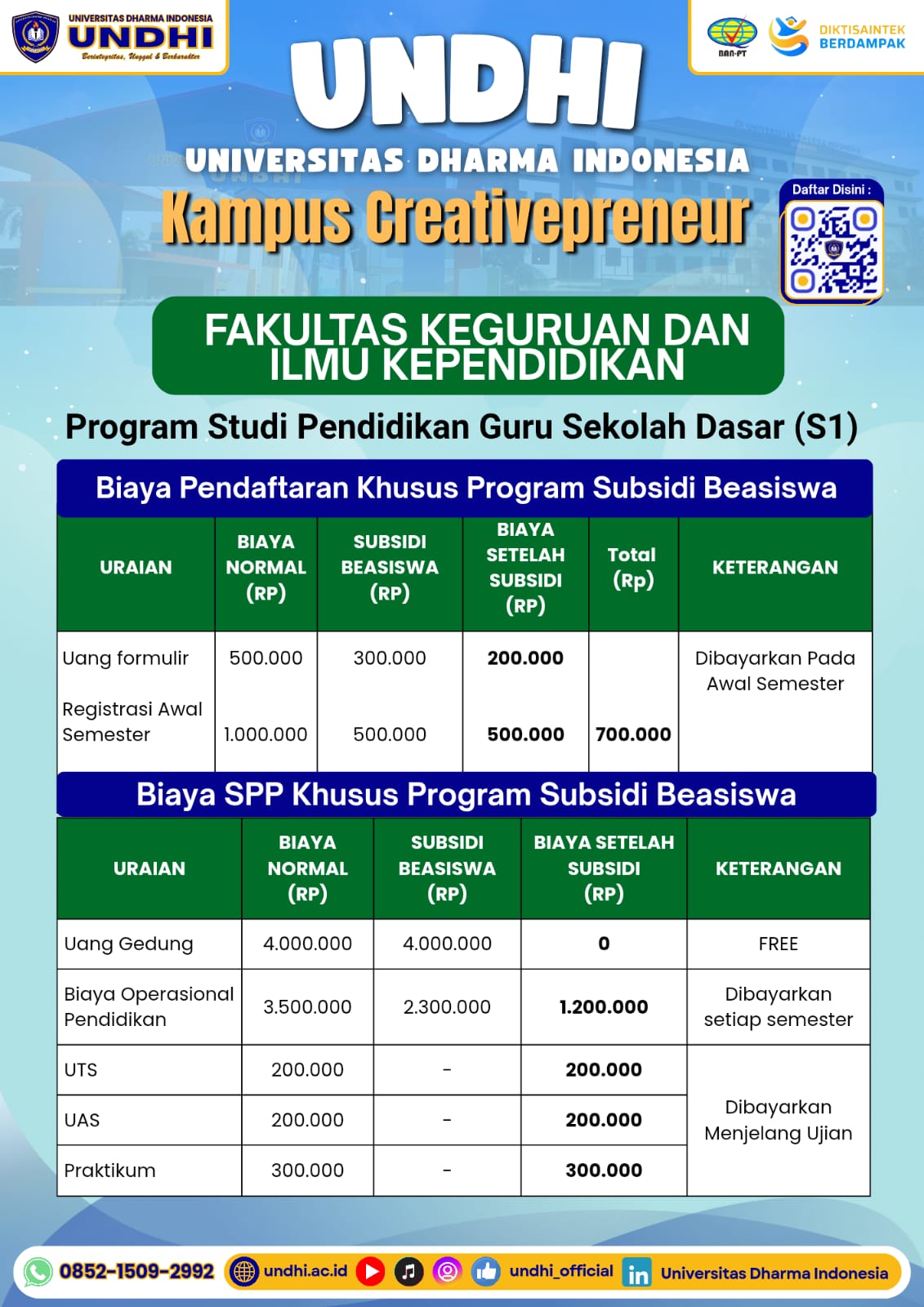 Info Beasiswa UNDHI